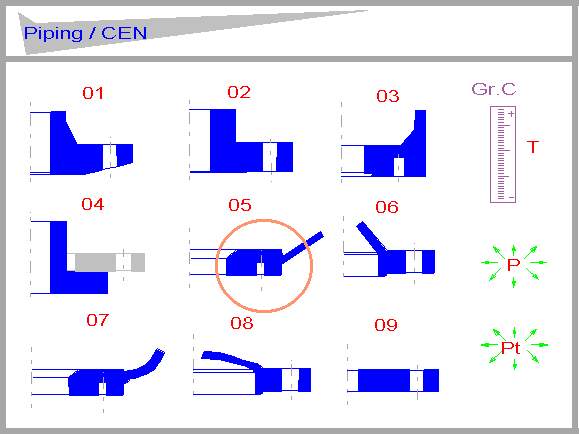 Select Flange